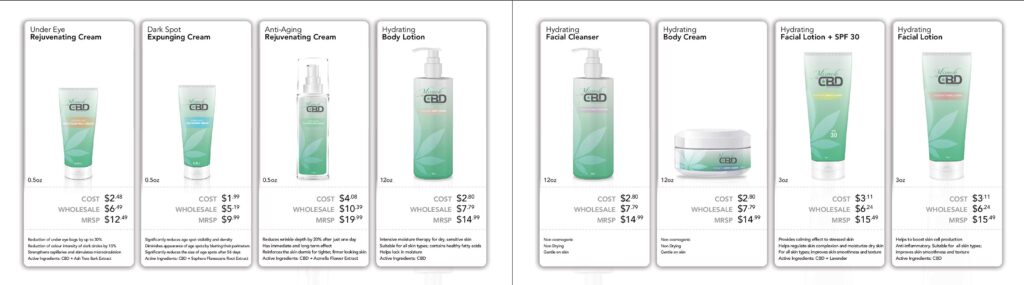 10-miricale-of-cbd-cosmetics-presentation-booklet-adam-jarvis-juggernaut-design