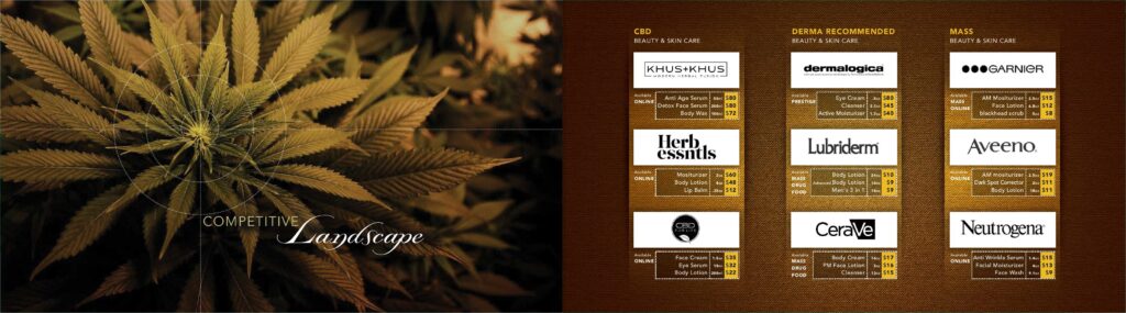 11-miricale-of-cbd-cosmetics-presentation-booklet-adam-jarvis-juggernaut-design