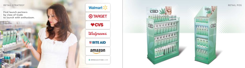 6-miricale-of-cbd-cosmetics-presentation-booklet-adam-jarvis-juggernaut-design