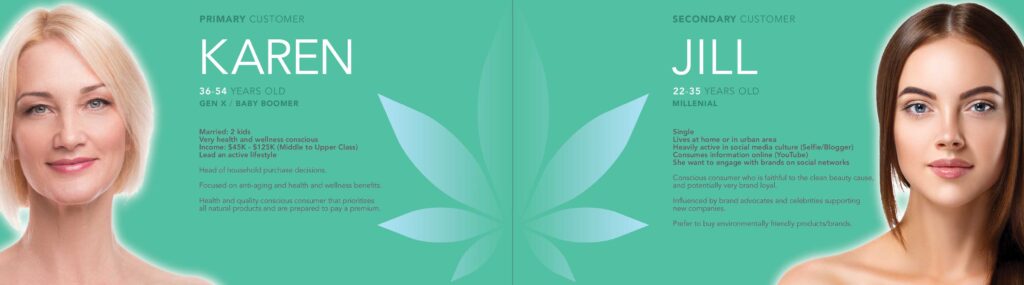 7-miricale-of-cbd-cosmetics-presentation-booklet-adam-jarvis-juggernaut-design