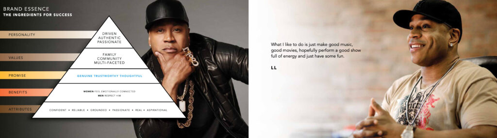 7-ll-cool-J-presentation-adam-jarvis