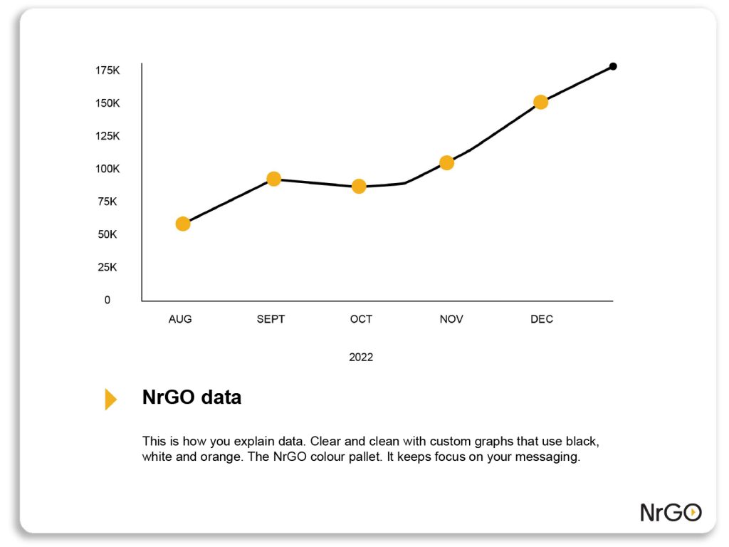 9-NrGO-brand-standards-adam-jarvis-juggernaut-design-toronto