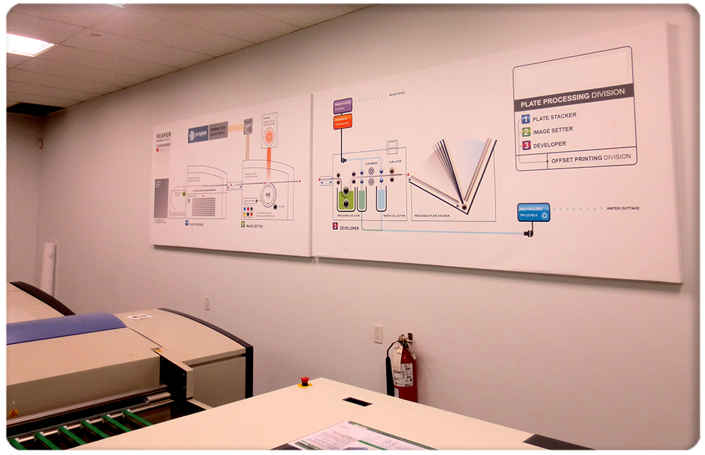 schematic-for-fujifilm-platerite-8600n-s-plate-processor-infographic-diagram-adam-jarvis-vectorvault-vectors-vector-illustration