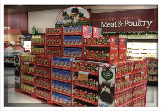 Holiday Retail Point of Sale