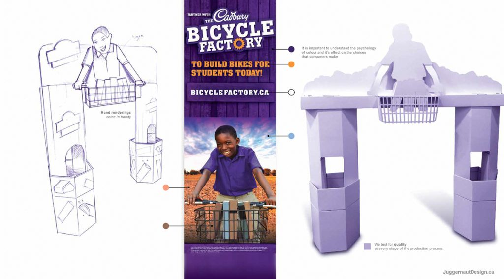 3-cadbury-bicycle-factory-pos-toronto-retail-point-of-sale-design-juggernaut-adam-jarvis-vectorvault-confectionary-pos