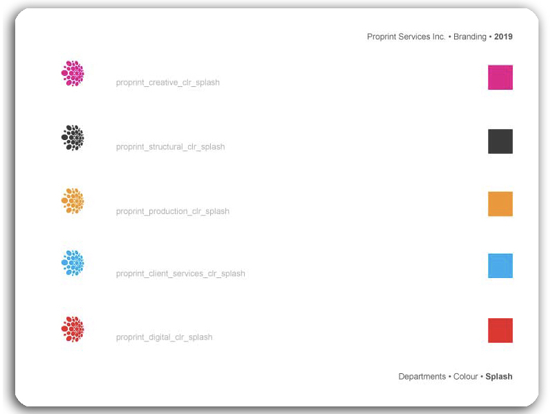 brand-splash-retail-point-of-sale-production-branding-by-adam-jarvis-of-juggernaut-design-toronto