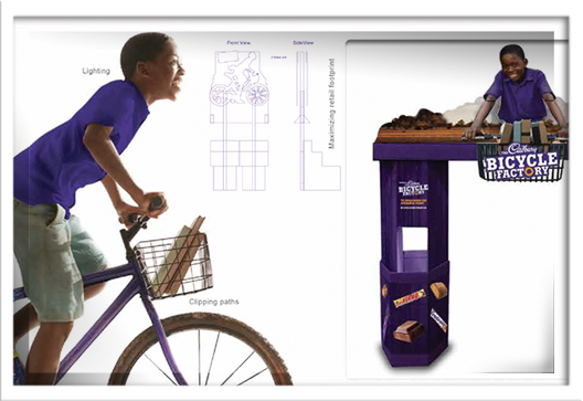 Cadbury – The Bicycle Factory POS